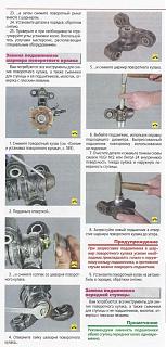Поворотный кулак-zamena-podshipnikov-sharnira-povor