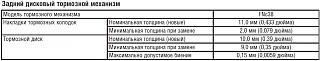 Тормозные колодки и диски, какие покупать?-esm-screenshot.jpg