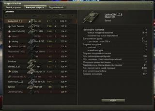 Кто играет World of Tank? - Часть 3-screenshot_2.jpg