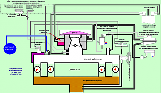 Вакуумные соединения на GA16DS и датчик абсолютного давления-pipes_ga16ds.png