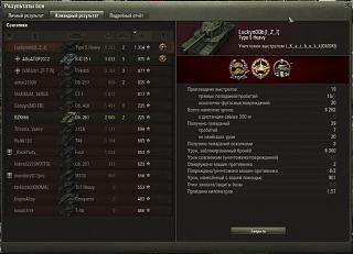 Кто играет World of Tank? - Часть 3-type.jpg