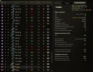 Кто играет World of Tank? - Часть 3-2019-03-17_01-29-17.jpg