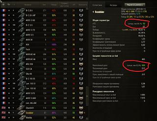 Кто играет World of Tank? - Часть 3-uron.jpg