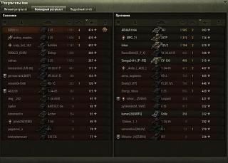 Кто играет World of Tank? - Часть 3-2019-04-06_22-41-14.jpg