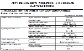 Тормозные колодки и диски, какие покупать?-2019-05-04_14-12-33.png
