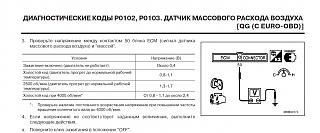 Потеря мощности P12-maf.jpg