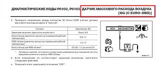 Потеря мощности P12-maf.jpg