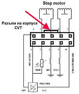 Проблемы и вопросы по вариатору-часть2-file.jpg