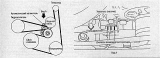 ролик натяжителя ремня доп. оборудования QR 20-metka-natyazhitelya.jpg
