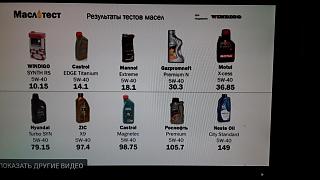 Моторное масло, какое заливаем?-test-masla-obsch.jpg