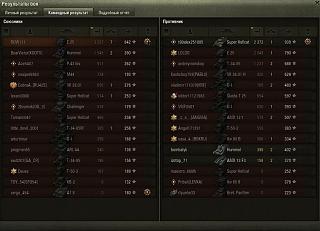 Кто играет World of Tank? - Часть 3-2019-12-22_23-24-59.jpg