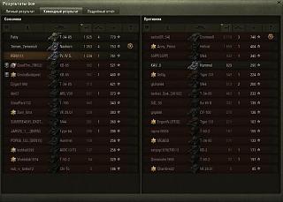 Кто играет World of Tank? - Часть 3-2020-02-08_12-24-13.jpg