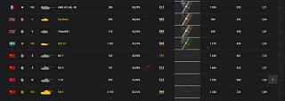 Кто играет World of Tank? - Часть 3-2020-02-16_21-49-12.jpg