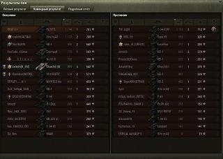 Кто играет World of Tank? - Часть 3-2020-02-20_22-46-53.jpg