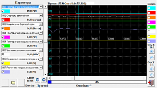 Самодиагностика-graph_2.png