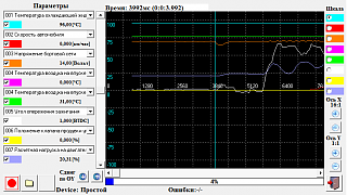 Самодиагностика-graph_0.png