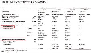 Свечи зажигания SR20DE-spark.jpg