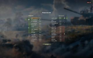 Кто играет World of Tank? - Часть 3-snimok-ekrana-108-.jpg