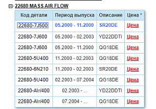 MAF датчик (расходомер воздуха) - Часть 2-primenimost.png