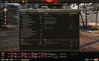 Кто играет World of Tank? - Часть 4-snimok-ekrana-136-.jpg
