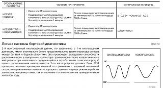 Вопрос про OBD II ,ELM 327-bezymyannyi.jpg
