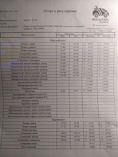 Проблемы и вопросы по рулевой рейке - Часть 2-img_20220730_171911.jpg
