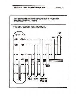 ВОПРОС-ОТВЕТ отвечаем на любые вопросы по ремонту и эксплуатации - Часть 8-gear_oil.jpg