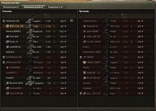 Кто играет World of Tank? - Часть 4-shot_067.jpg