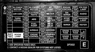 Блок предохранителей P11-fuses.jpg
