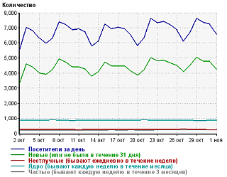 Форум обновлен до версии 4.2(ошибки обновления)-3ylmnq.png