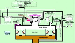 расположение вакумных шлангов Sr 20 моно впрыск-pipes_ga16ds.jpg