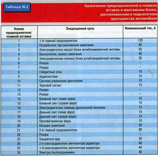 Двигатель печки замолчал!!! Резистор вентилятора-12.jpg