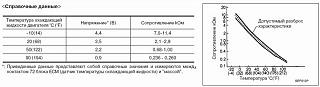 Датчик температуры охлаждающей жидкости-t-.jpg