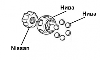 правый внутренний шрус на CD20 (дизеле)-02.png
