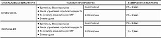 Расход топлива-qr.jpg