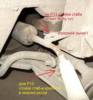 стойки стабилизатора передние-0_7f673_ffdfb598_xl.jpg