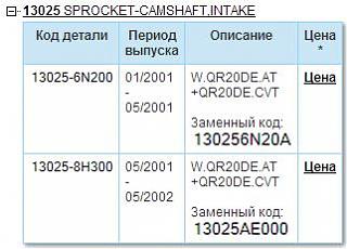 Не заводится Р11-1000.jpg