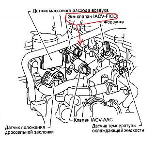 Ремонт регулятора холостого хода-457d8908075a.jpg
