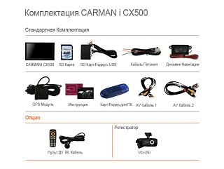 Вывод изображения с бортового компьютера на новый 7" монитор-cx500_3.jpg