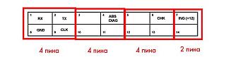 диагностический тестер vcons-203-consult-pinout.jpg