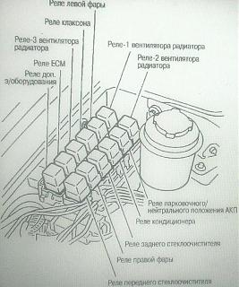 Горит постоянно  AIRBAG-imag0682_1_1_1.jpg