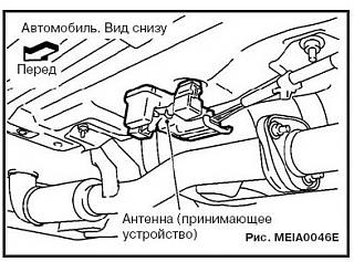 Бортовой компьютер Р12-antena_datchiki_shin.jpg