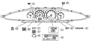 Горит постоянно  AIRBAG-panel.jpg