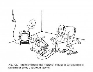 С днем энергетика!!!-....jpg