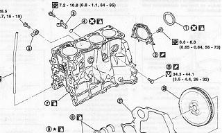 Замена антифриза Р12-manual_p12-107.jpg