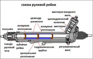 вытекла жидкость гура-1.jpg