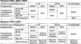 Дергаются вентиляторы охлаждения P11-2551.jpg