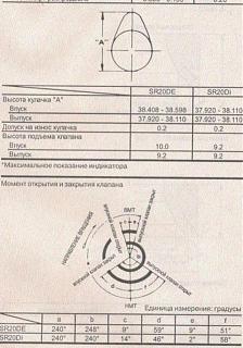 Подъем мощности на SR20Di-13477d1294836358-raspredval-polomal-r10