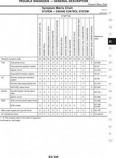 Проблемы с расходом топлива. -ec10.jpg