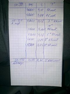 СВАП с QG18De на SR20Ve на Р11-144-2.jpg